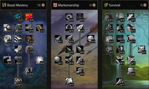 best bow 2 slots hunter|Hunter Ranged DPS Best in Slot Gear .